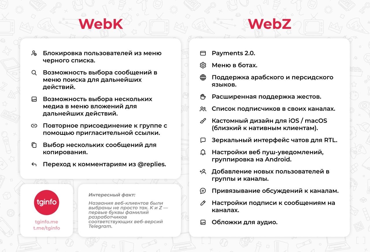 WebK WebZ 